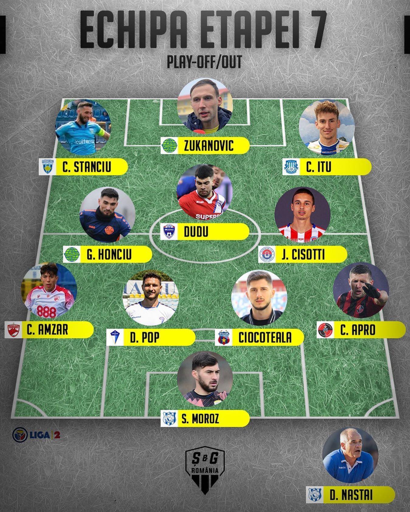 Nominalizare cu repetiție!