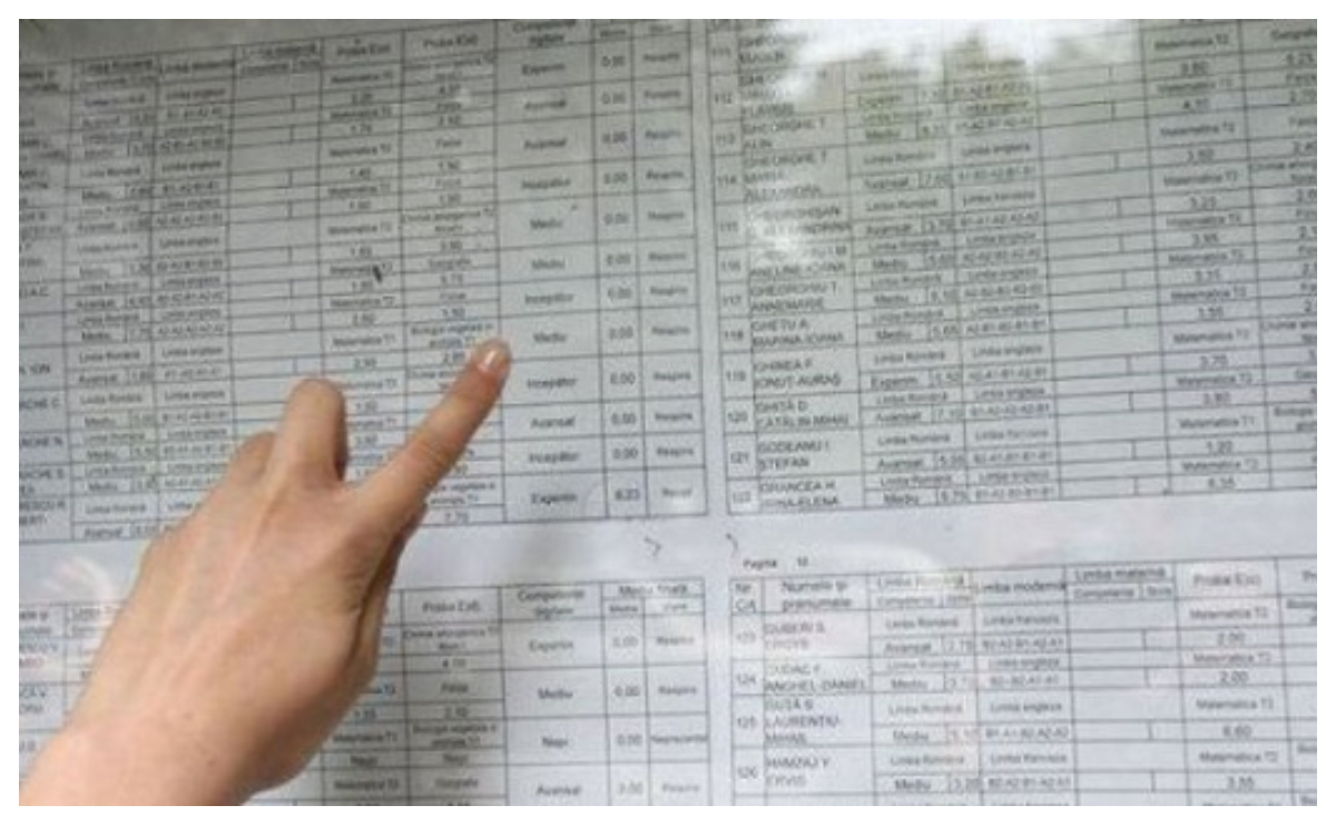 Patru absolvenți ai clasei a VIII-a au obținut la Evaluarea Națională nota 10 pe linie