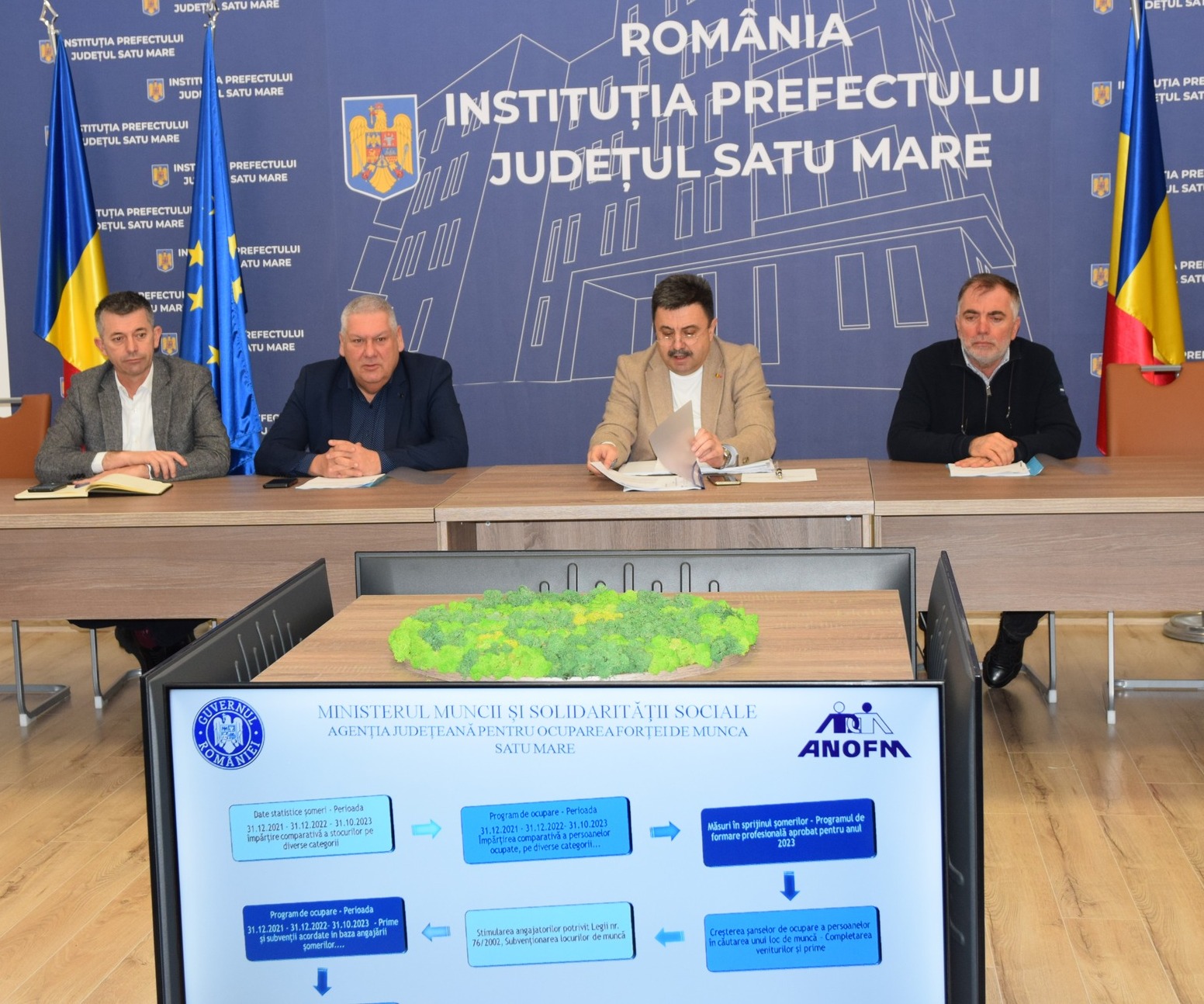 Colegiul Prefectural în ședință de lucru