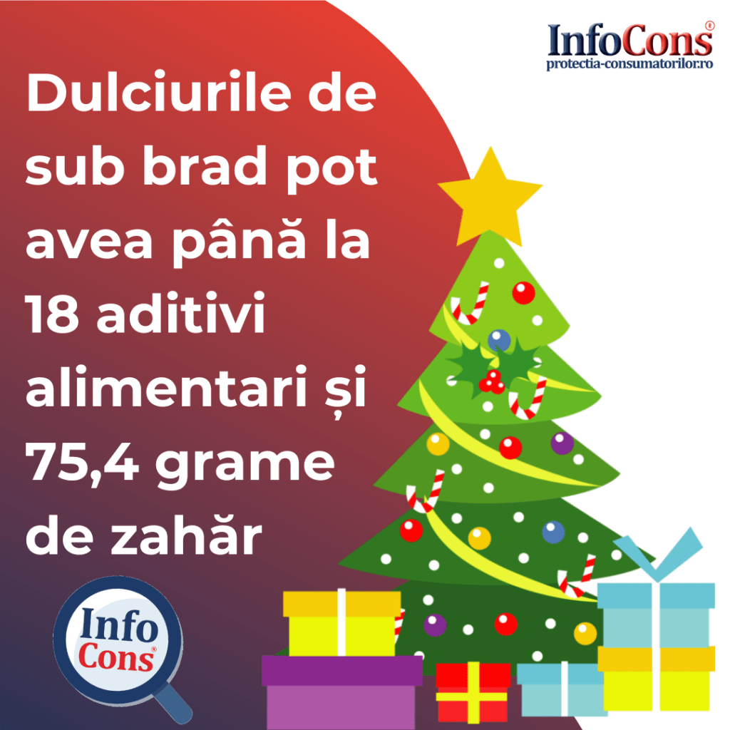 Câți aditivi alimentari și grame de zahăr se află în ghetele cu cadouri