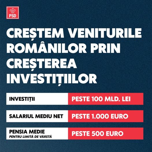 Guvernarea PSD a înregistrat două recorduri impresionante!