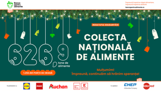 Un record de generozitate în cadrul Colectei Naționale de Alimente: în doar trei zile, 626,9 de tone de alimente donate pentru peste 100.000 de oameni în nevoie