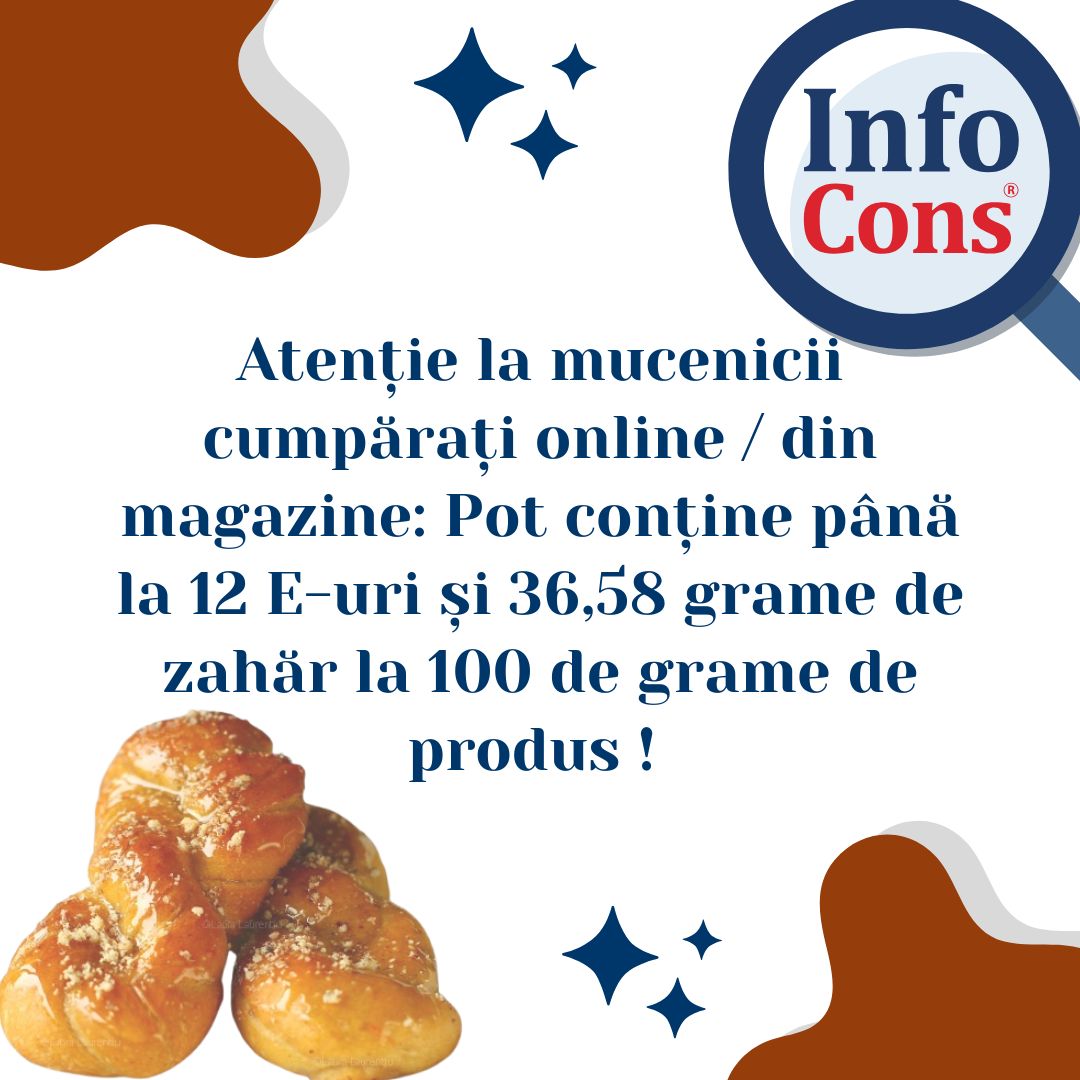 InfoCons Protecția Consumatorilor informează: ,,Atenție la mucenicii cumpărați online / din magazine : Pot conține până la 12 E - uri și 36,58 grame de zahăr”