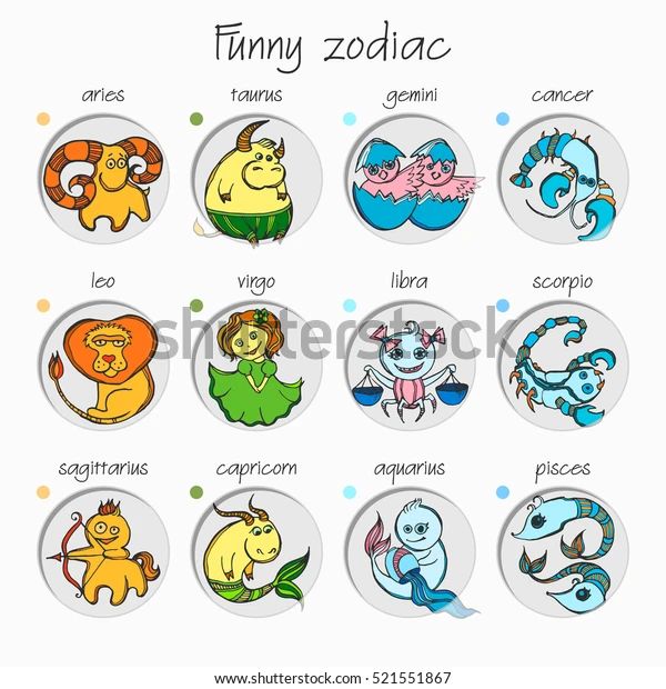 Zodia RAC, LEU, PEȘTE MIC. Nimic despre Zodia Rechinilor!